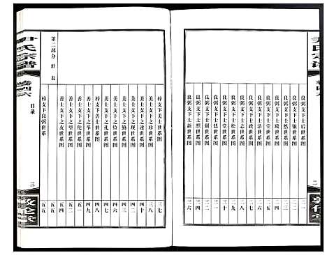 [尹]尹氏宗谱 (安徽) 尹氏家谱_A128.pdf