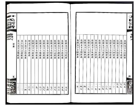 [尹]尹氏宗谱 (安徽) 尹氏家谱_A128.pdf