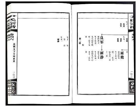 [尹]尹氏宗谱 (安徽) 尹氏家谱_A129.pdf