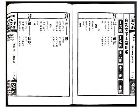 [尹]尹氏宗谱 (安徽) 尹氏家谱_A129.pdf