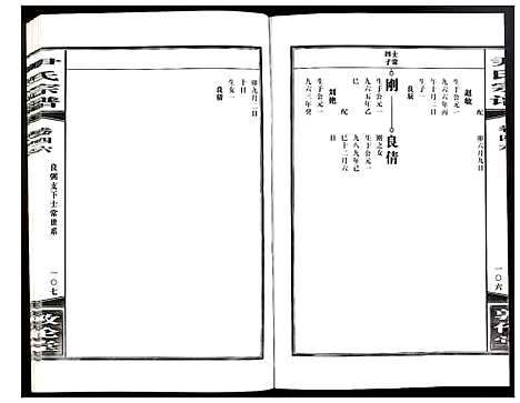 [尹]尹氏宗谱 (安徽) 尹氏家谱_A129.pdf