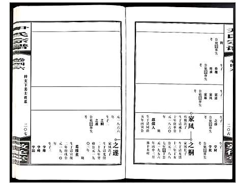 [尹]尹氏宗谱 (安徽) 尹氏家谱_A130.pdf