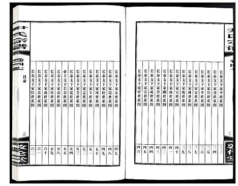 [尹]尹氏宗谱 (安徽) 尹氏家谱_A131.pdf