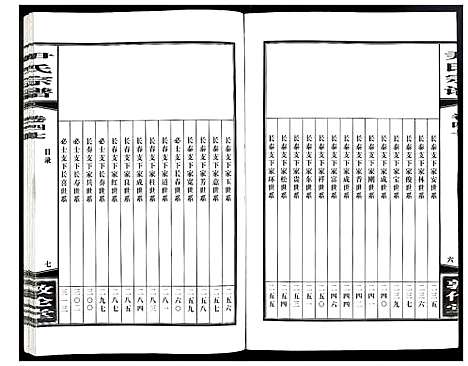 [尹]尹氏宗谱 (安徽) 尹氏家谱_A131.pdf