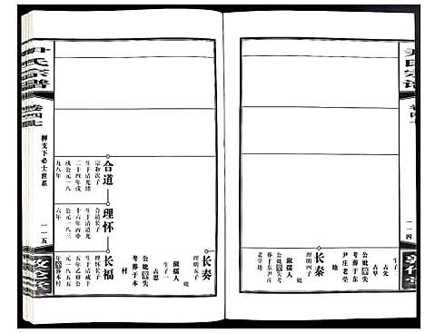 [尹]尹氏宗谱 (安徽) 尹氏家谱_A132.pdf