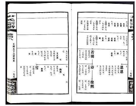 [尹]尹氏宗谱 (安徽) 尹氏家谱_A135.pdf