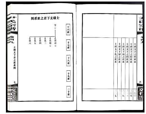 [尹]尹氏宗谱 (安徽) 尹氏家谱_A136.pdf