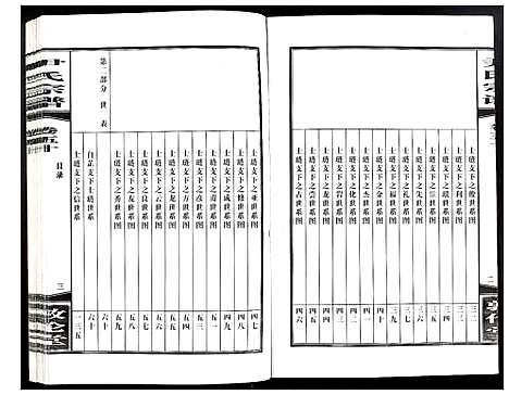 [尹]尹氏宗谱 (安徽) 尹氏家谱_A139.pdf