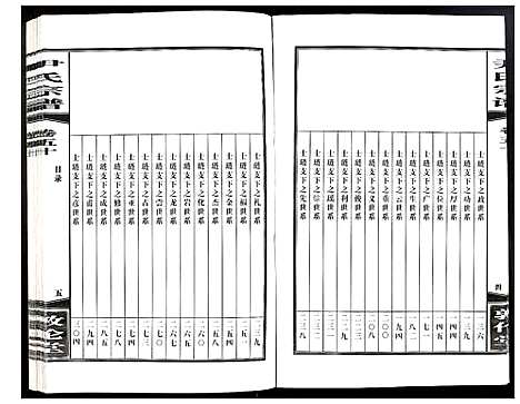 [尹]尹氏宗谱 (安徽) 尹氏家谱_A139.pdf