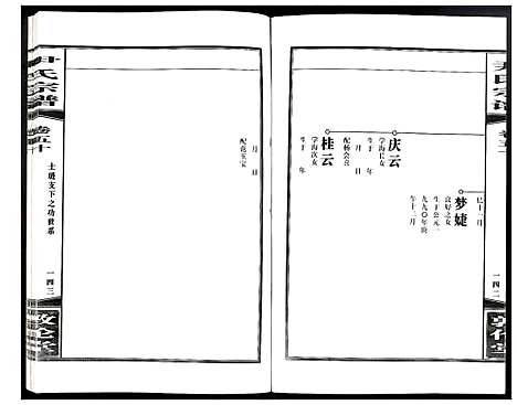 [尹]尹氏宗谱 (安徽) 尹氏家谱_A140.pdf