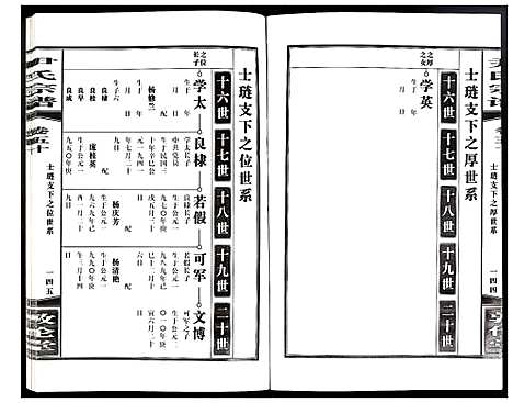 [尹]尹氏宗谱 (安徽) 尹氏家谱_A140.pdf