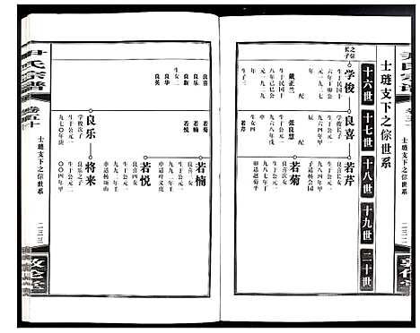 [尹]尹氏宗谱 (安徽) 尹氏家谱_A141.pdf