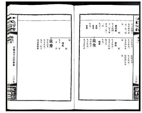 [尹]尹氏宗谱 (安徽) 尹氏家谱_A141.pdf