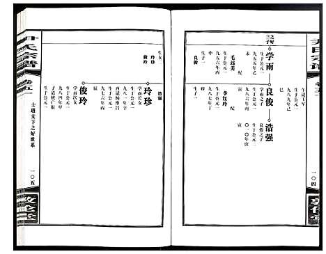 [尹]尹氏宗谱 (安徽) 尹氏家谱_A143.pdf