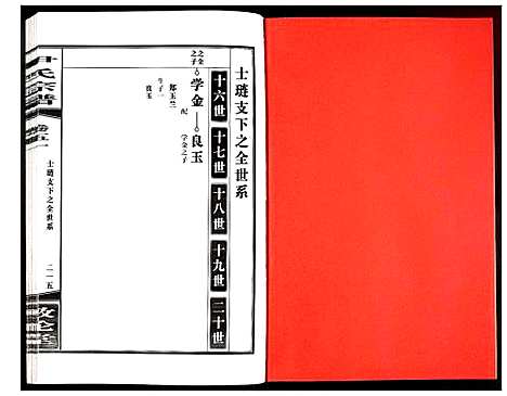 [尹]尹氏宗谱 (安徽) 尹氏家谱_A144.pdf