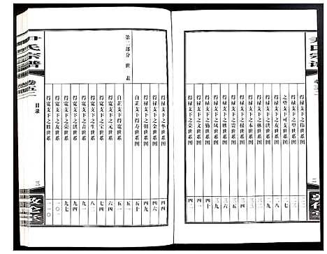 [尹]尹氏宗谱 (安徽) 尹氏家谱_A145.pdf