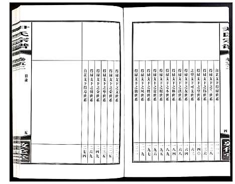 [尹]尹氏宗谱 (安徽) 尹氏家谱_A145.pdf