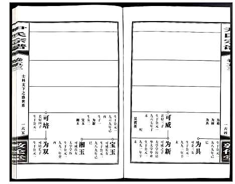 [尹]尹氏宗谱 (安徽) 尹氏家谱_A148.pdf