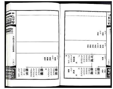 [尹]尹氏宗谱 (安徽) 尹氏家谱_A149.pdf