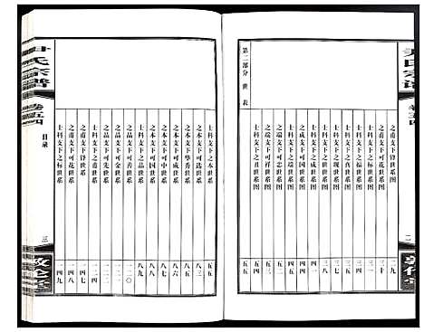 [尹]尹氏宗谱 (安徽) 尹氏家谱_A150.pdf