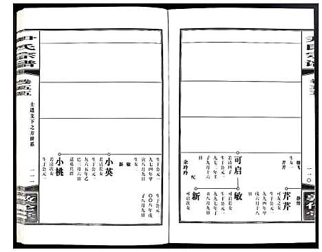 [尹]尹氏宗谱 (安徽) 尹氏家谱_A153.pdf