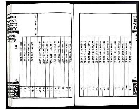 [尹]尹氏宗谱 (安徽) 尹氏家谱_A154.pdf