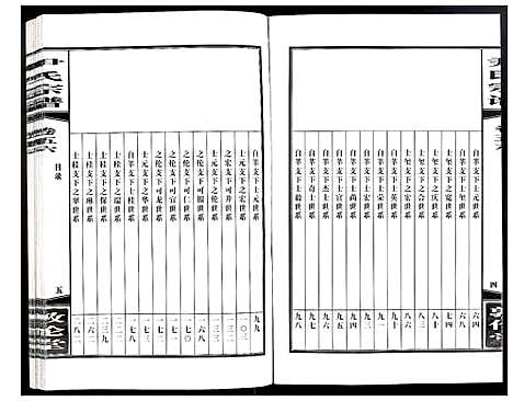 [尹]尹氏宗谱 (安徽) 尹氏家谱_A154.pdf