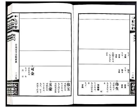 [尹]尹氏宗谱 (安徽) 尹氏家谱_A155.pdf