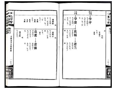 [尹]尹氏宗谱 (安徽) 尹氏家谱_A157.pdf