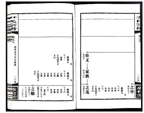 [尹]尹氏宗谱 (安徽) 尹氏家谱_A160.pdf