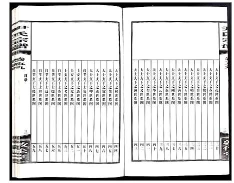 [尹]尹氏宗谱 (安徽) 尹氏家谱_A161.pdf