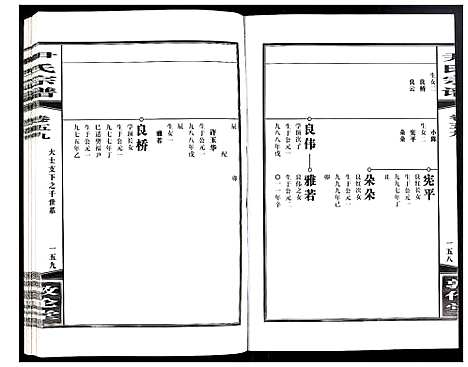 [尹]尹氏宗谱 (安徽) 尹氏家谱_A162.pdf