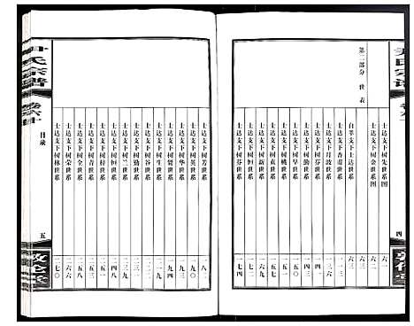 [尹]尹氏宗谱 (安徽) 尹氏家谱_A163.pdf