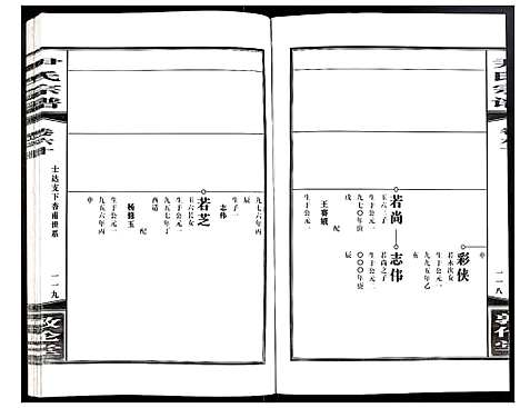 [尹]尹氏宗谱 (安徽) 尹氏家谱_A164.pdf