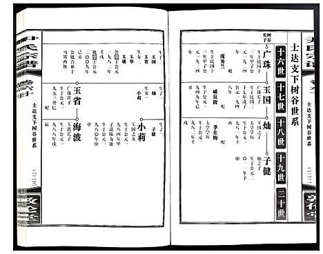 [尹]尹氏宗谱 (安徽) 尹氏家谱_A165.pdf