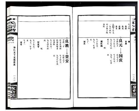 [尹]尹氏宗谱 (安徽) 尹氏家谱_A167.pdf