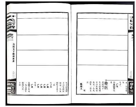 [尹]尹氏宗谱 (安徽) 尹氏家谱_A170.pdf