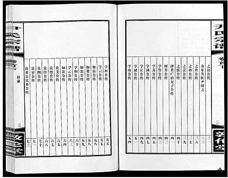 [尹]尹氏宗谱_63卷首2卷 (安徽) 尹氏家谱_四.pdf