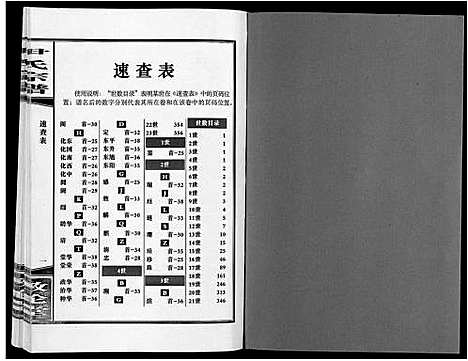 [尹]尹氏宗谱_63卷首2卷 (安徽) 尹氏家谱_七.pdf