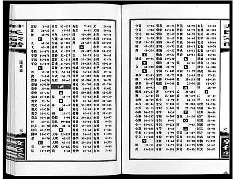 [尹]尹氏宗谱_63卷首2卷 (安徽) 尹氏家谱_七.pdf