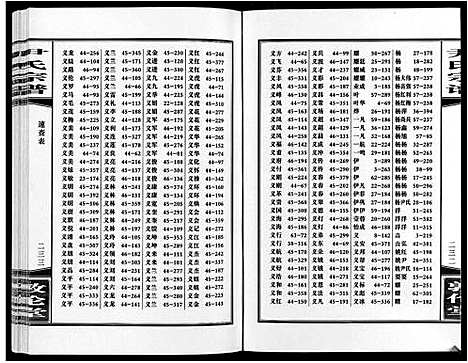 [尹]尹氏宗谱_63卷首2卷 (安徽) 尹氏家谱_九.pdf