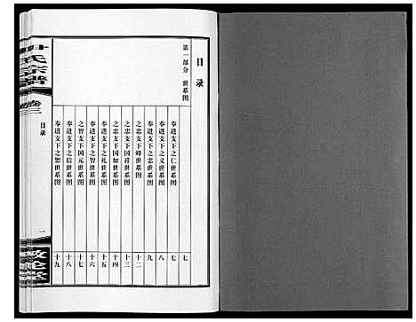 [尹]尹氏宗谱_63卷首2卷 (安徽) 尹氏家谱_十三.pdf