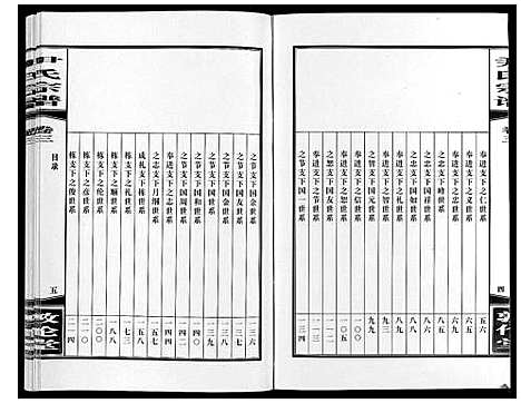 [尹]尹氏宗谱_63卷首2卷 (安徽) 尹氏家谱_十三.pdf