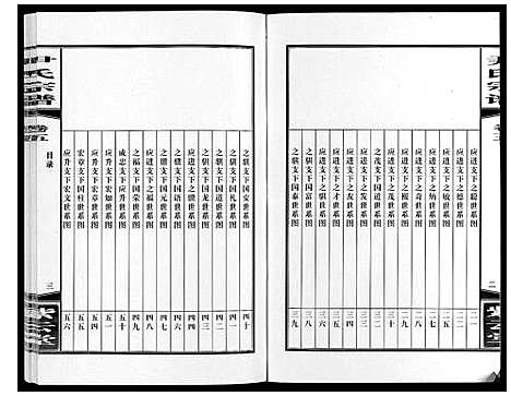 [尹]尹氏宗谱_63卷首2卷 (安徽) 尹氏家谱_十七.pdf