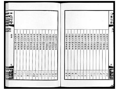 [尹]尹氏宗谱_63卷首2卷 (安徽) 尹氏家谱_十七.pdf