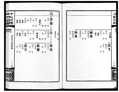 [尹]尹氏宗谱_63卷首2卷 (安徽) 尹氏家谱_二十一.pdf