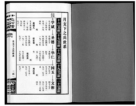 [尹]尹氏宗谱_63卷首2卷 (安徽) 尹氏家谱_二十二.pdf