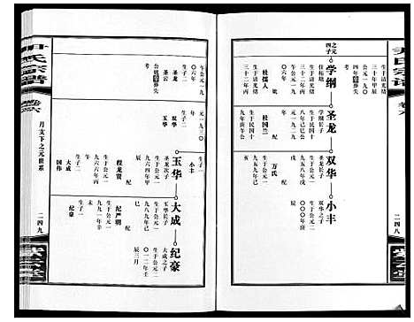 [尹]尹氏宗谱_63卷首2卷 (安徽) 尹氏家谱_二十二.pdf