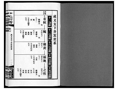 [尹]尹氏宗谱_63卷首2卷 (安徽) 尹氏家谱_二十四.pdf