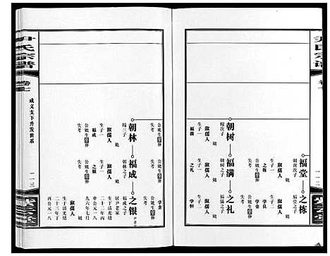 [尹]尹氏宗谱_63卷首2卷 (安徽) 尹氏家谱_二十四.pdf